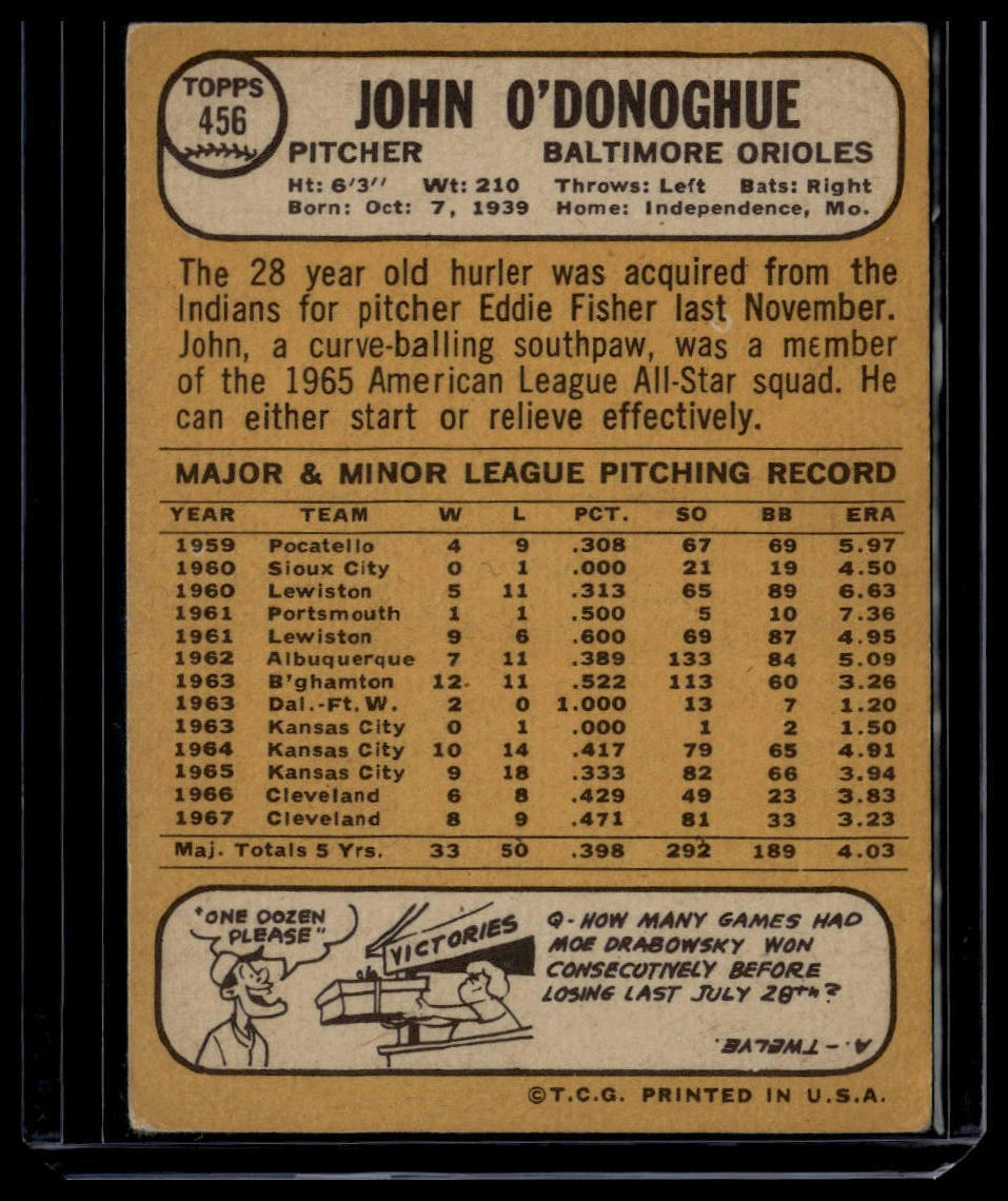 1968 Topps #456 John O'Donoghue None