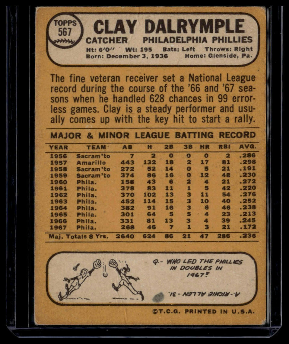 1968 Topps #567 Clay Dalrymple None