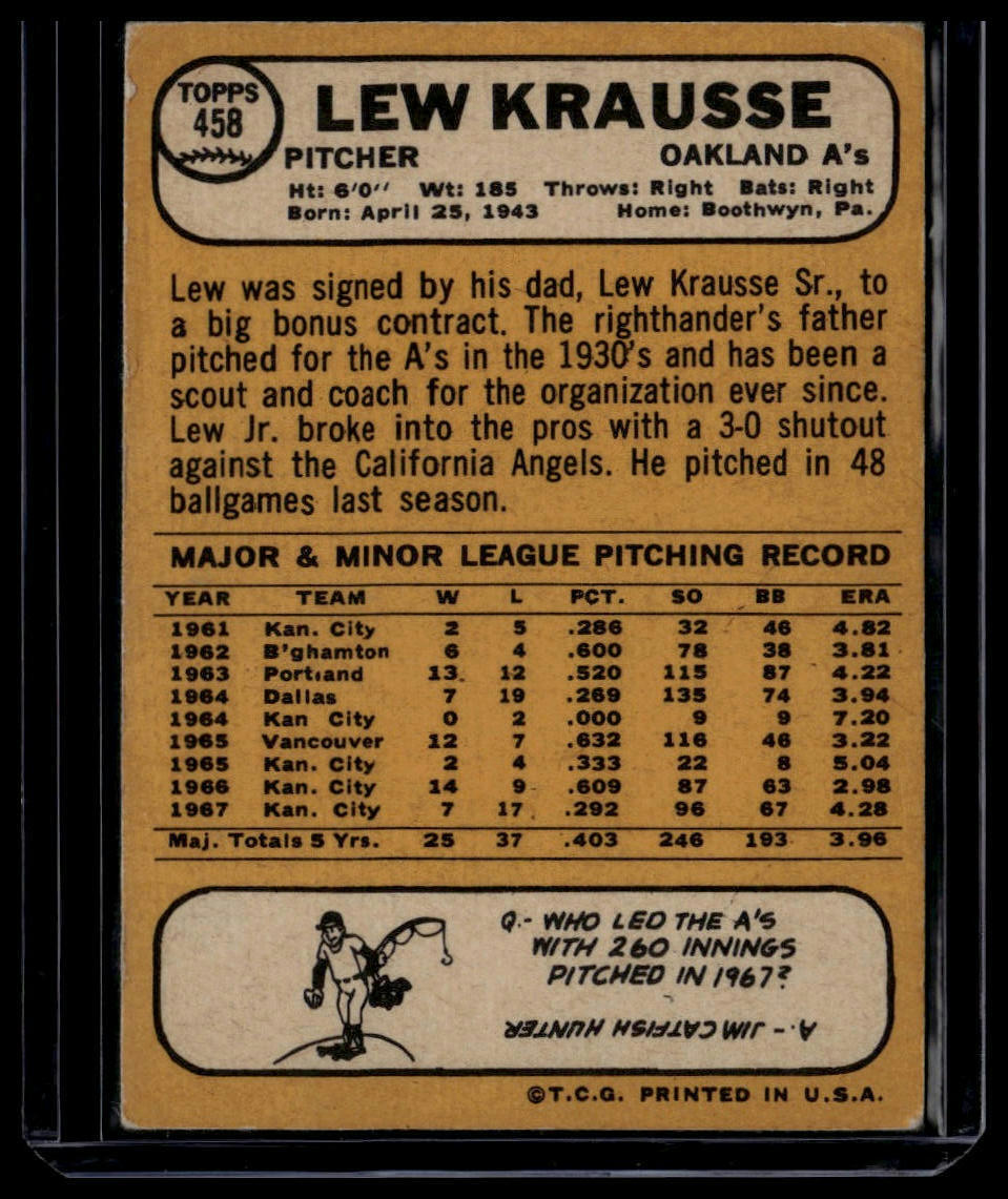 1968 Topps #458 Lew Krausse None