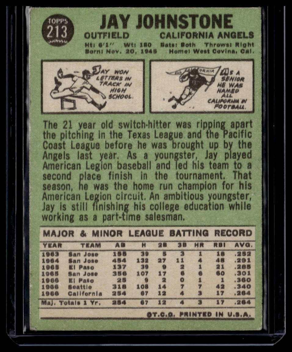 1967 Topps #213 Jay Johnstone None