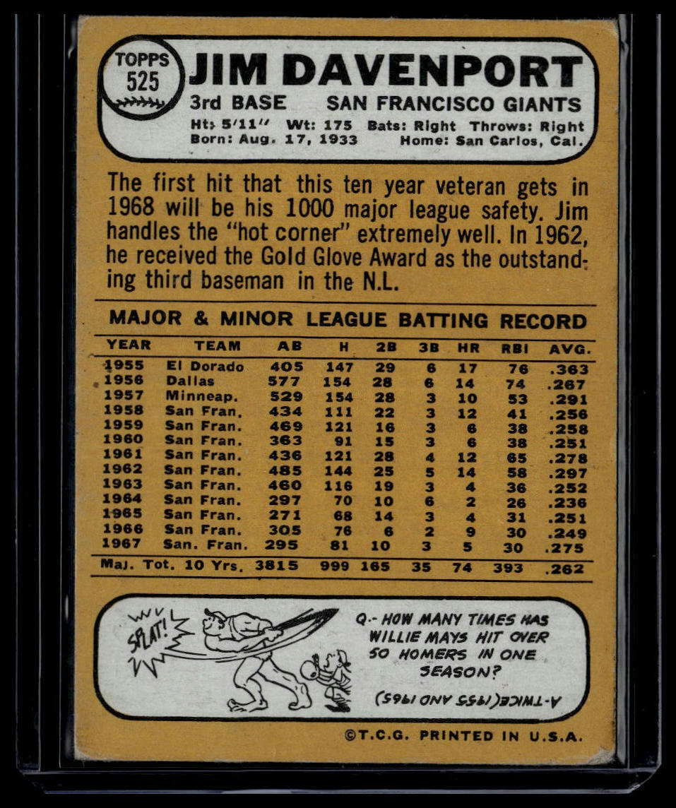 1968 Topps #525 Jim Davenport None