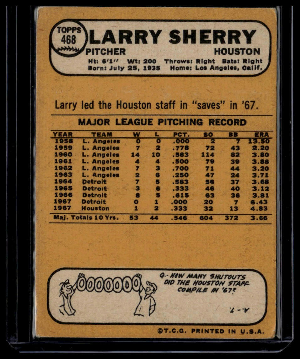 1968 Topps #468 Larry Sherry None