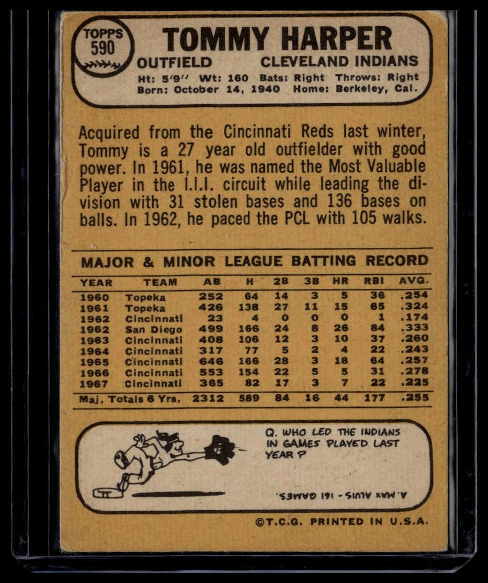 1968 Topps #590 Tommy Harper None