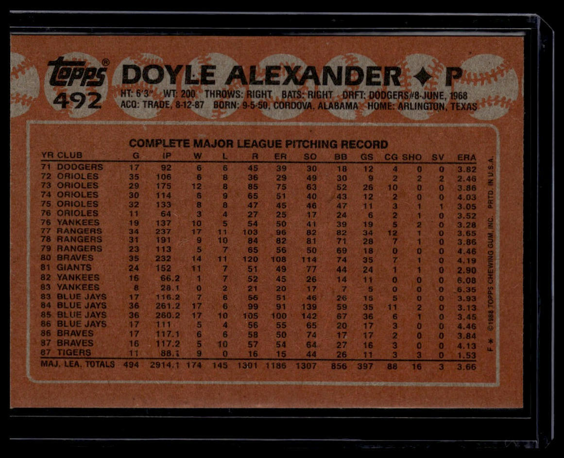 1988 Topps #492 Doyle Alexander