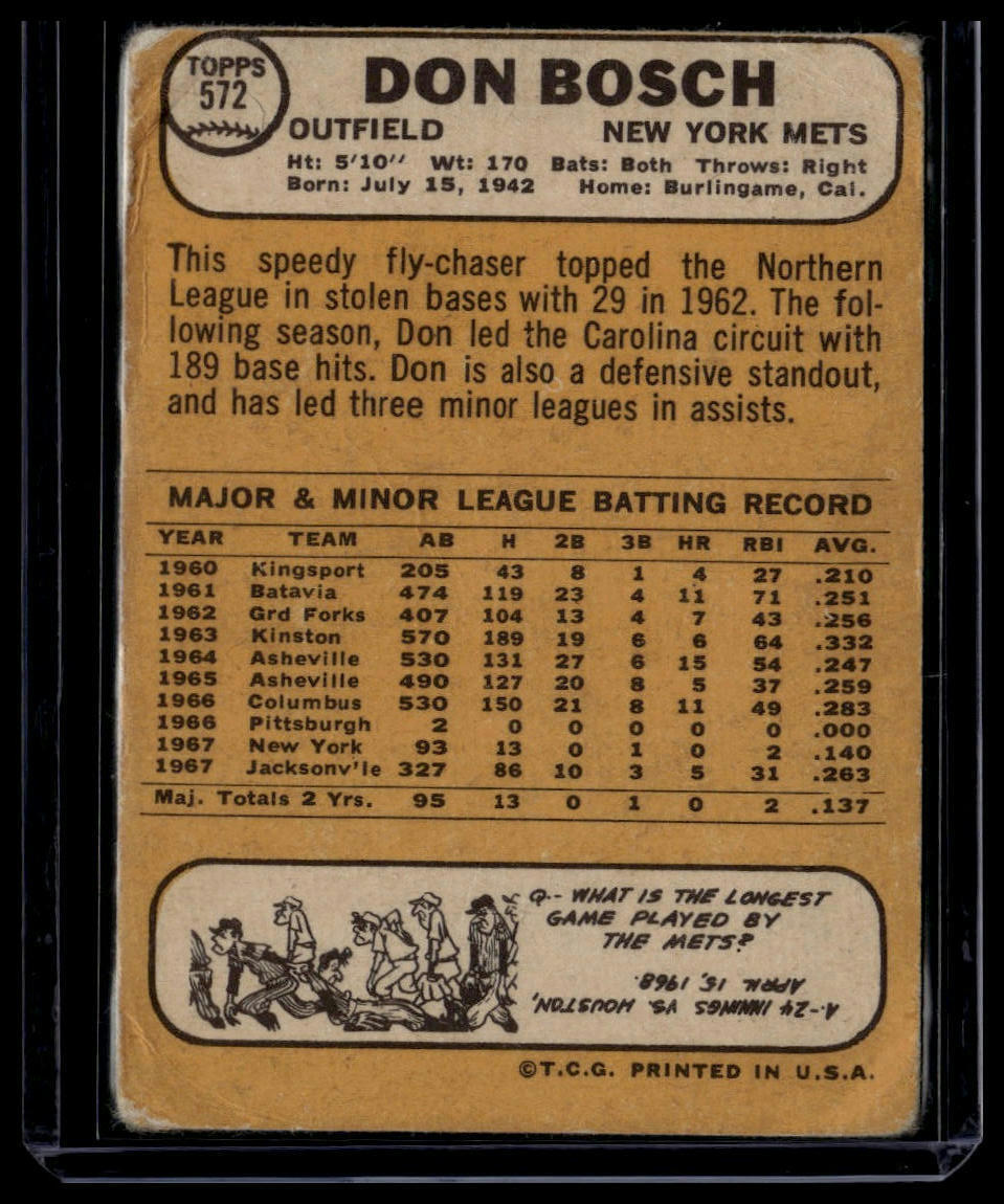 1968 Topps #572 Don Bosch None