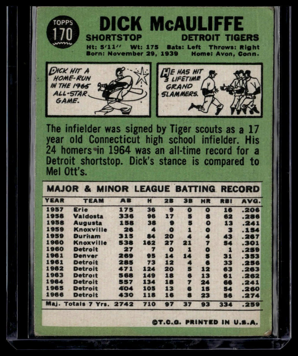 1967 Topps #170 Dick McAuliffe None