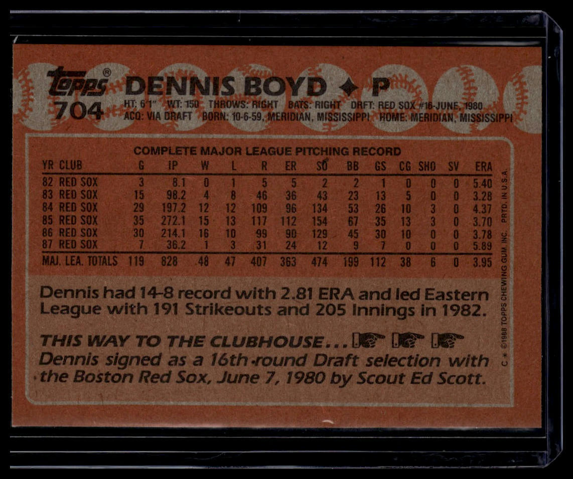 1988 Topps #704 Dennis Boyd
