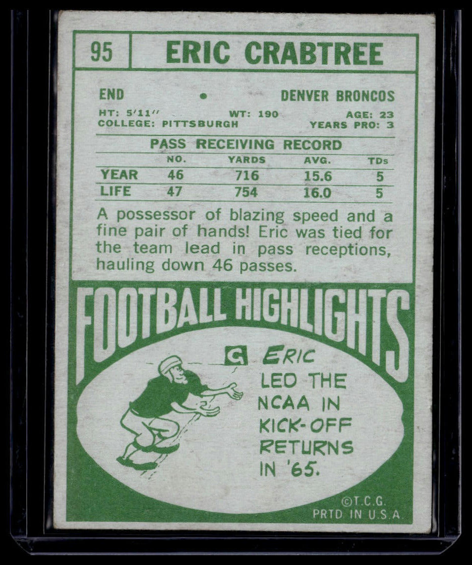 1968 Topps #95 Eric Crabtree