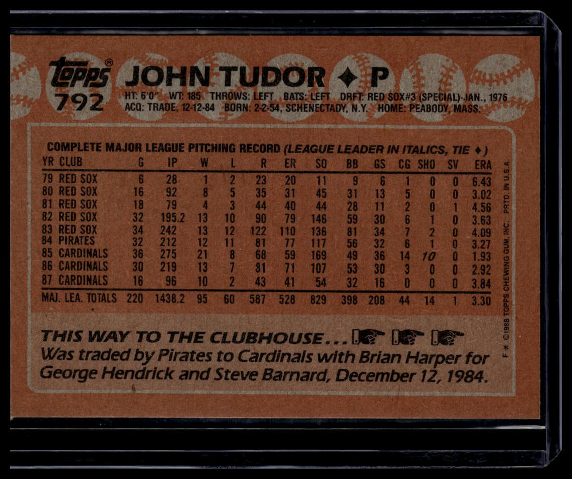 1988 Topps #792 John Tudor