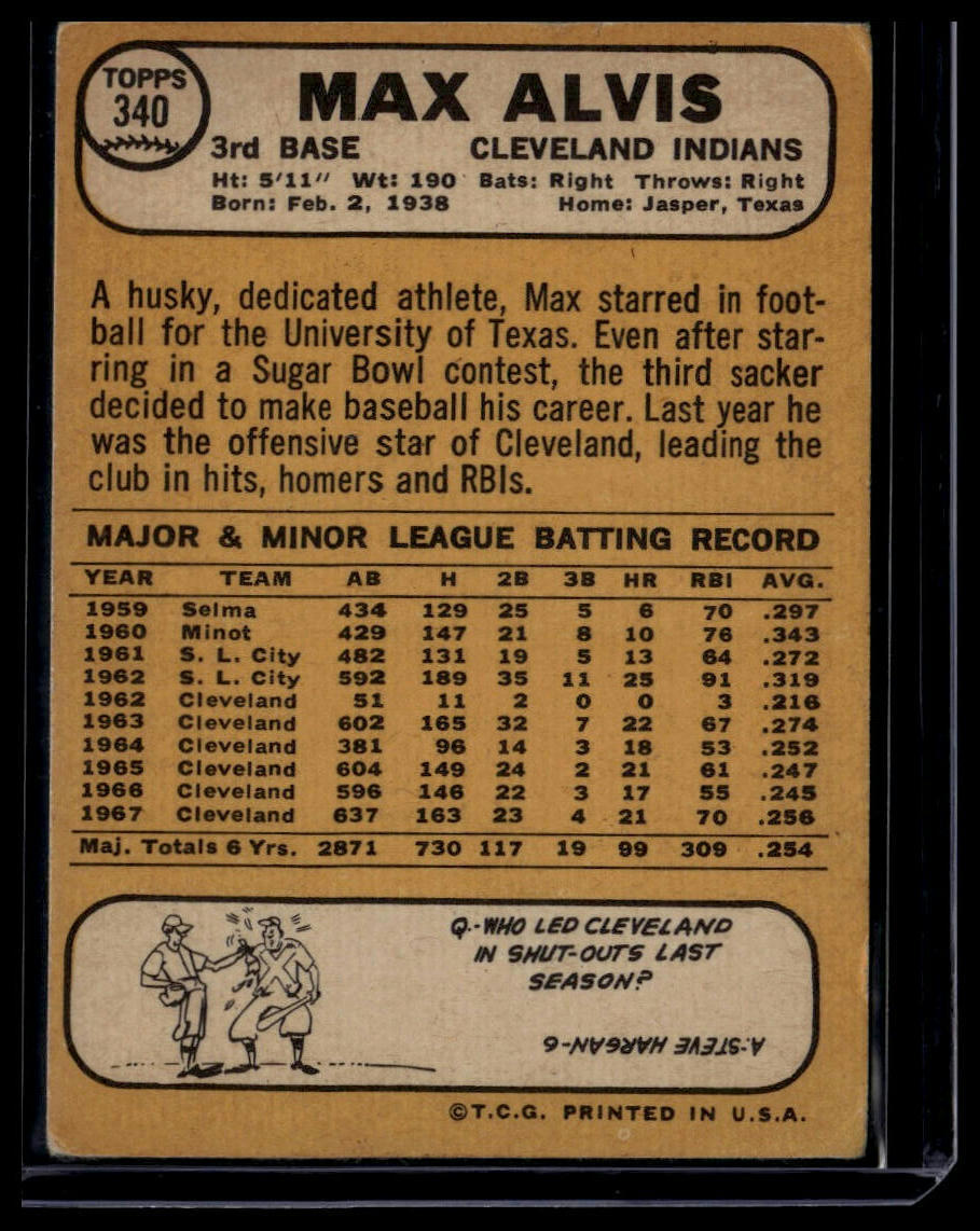 1968 Topps #340 Max Alvis None