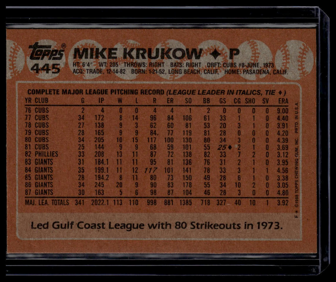 1988 Topps #445 Mike Krukow