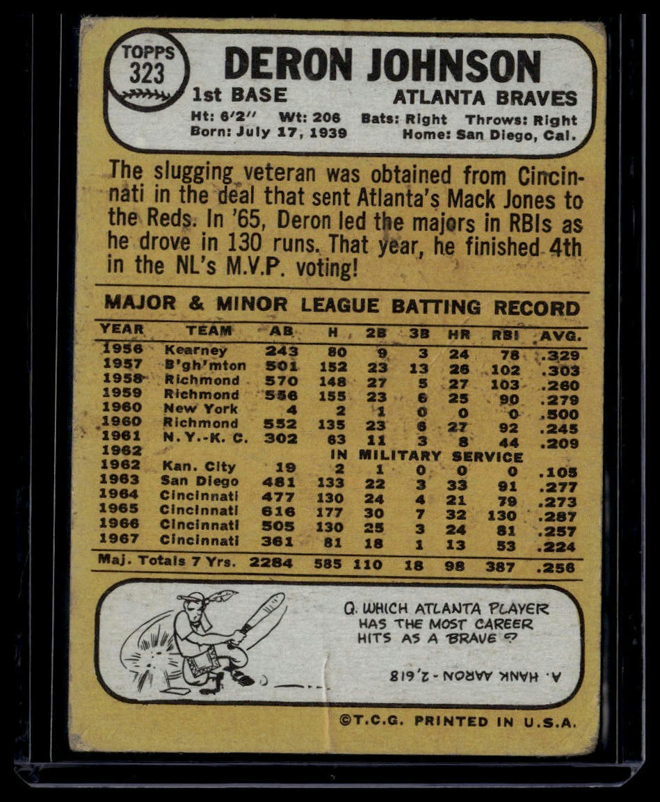 1968 Topps #323 Deron Johnson None