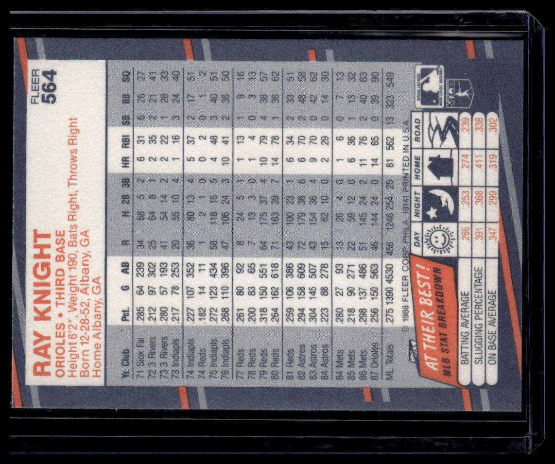 1988 Fleer #564 Ray Knight
