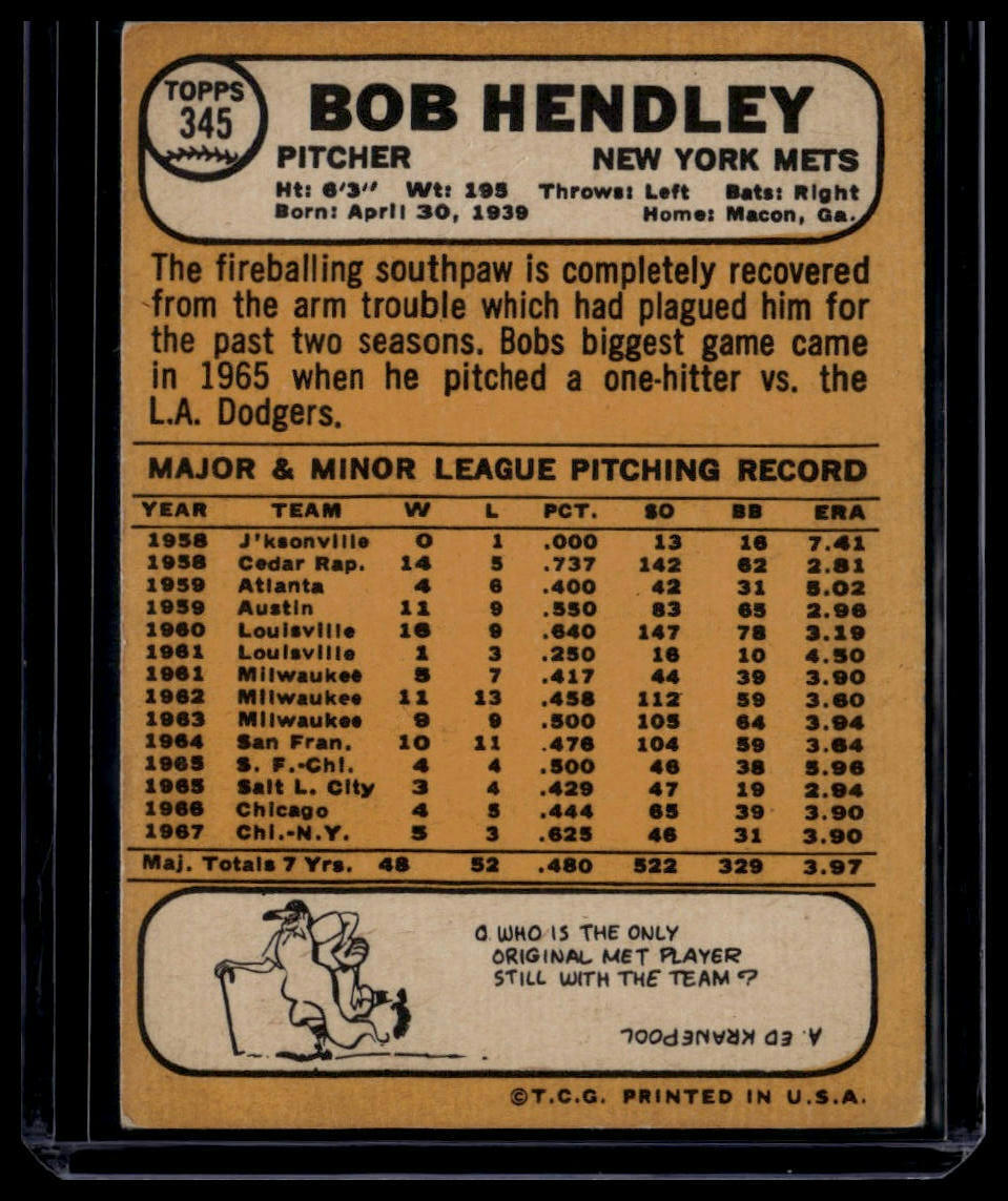 1968 Topps #345 Bob Hendley None