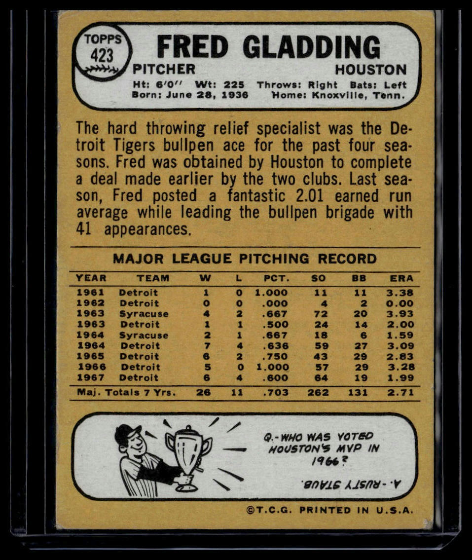1968 Topps #423 Fred Gladding