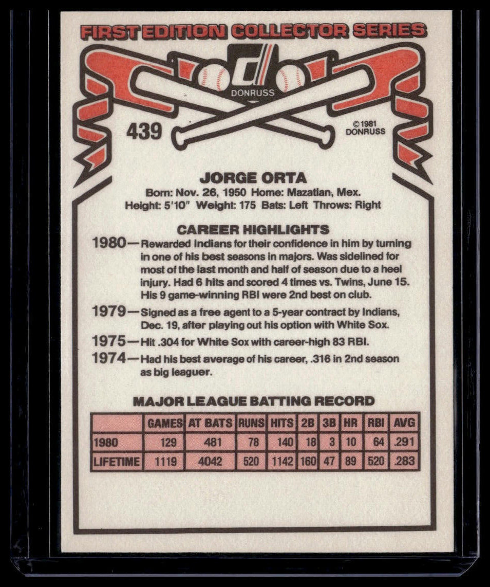 1981 Donruss #439 Jorge Orta