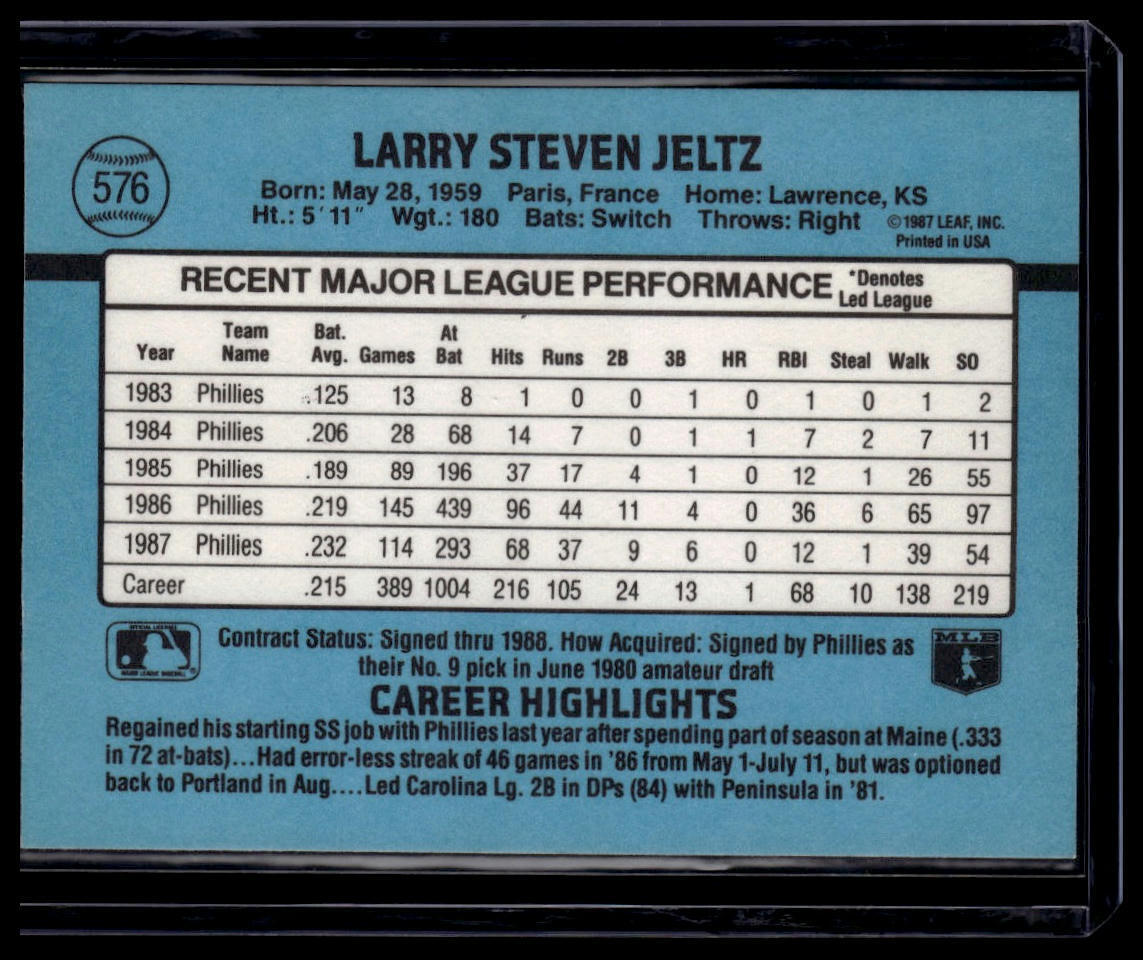 1988 Donruss #576a Steve Jeltz