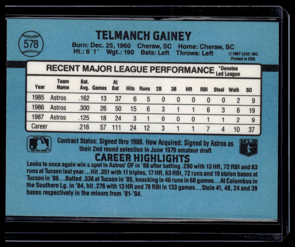 1988 Donruss #578b Ty Gainey