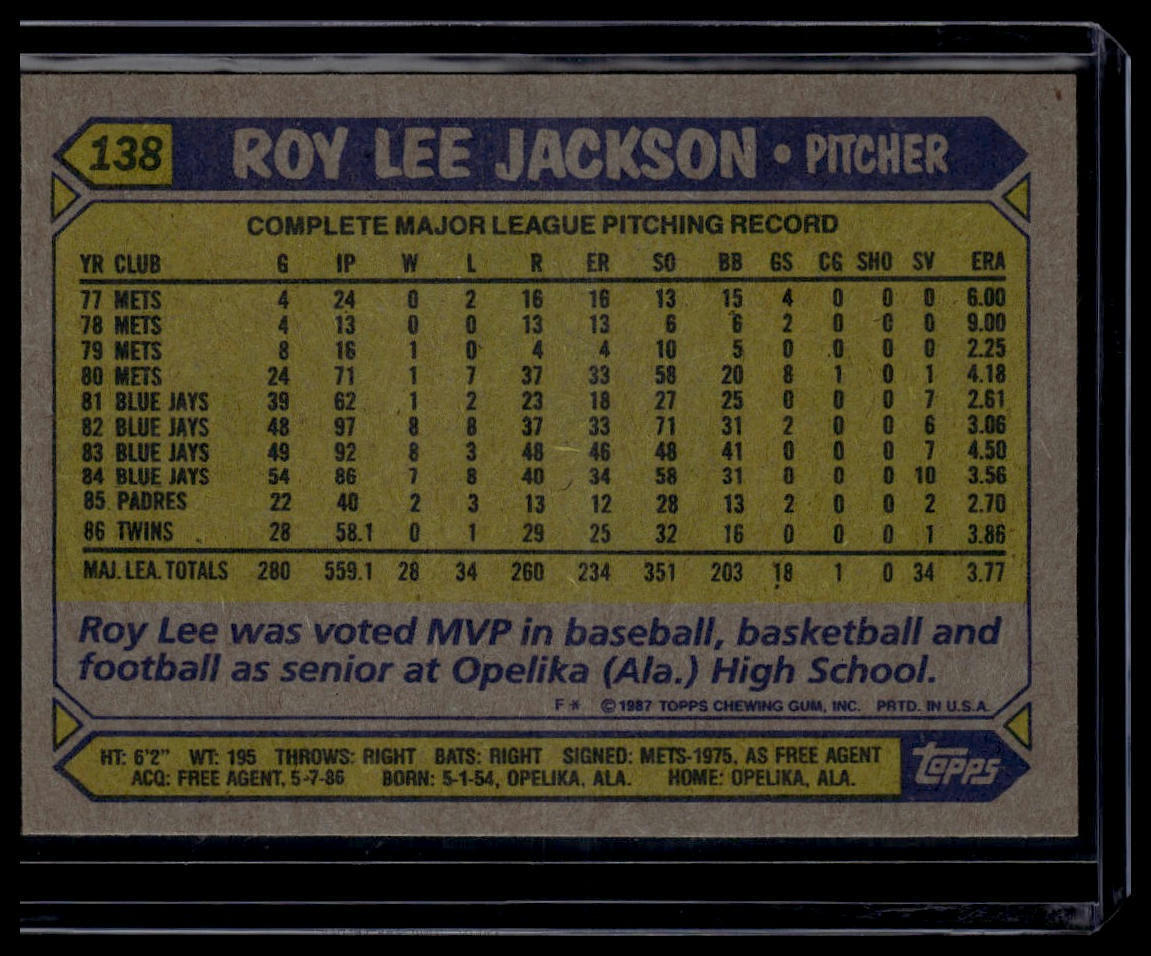 1987 Topps #138 Roy Lee Jackson