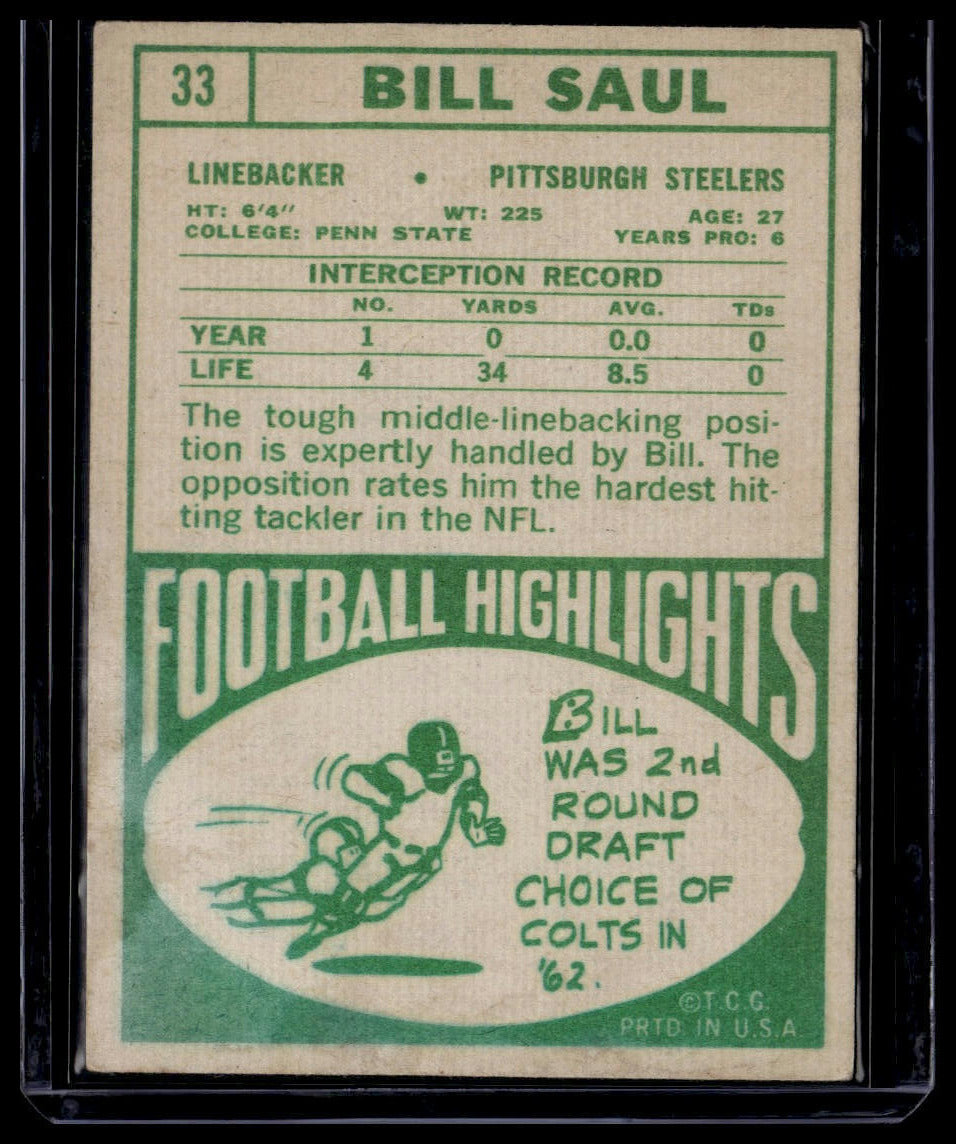 1968 Topps #33 Bill Saul
