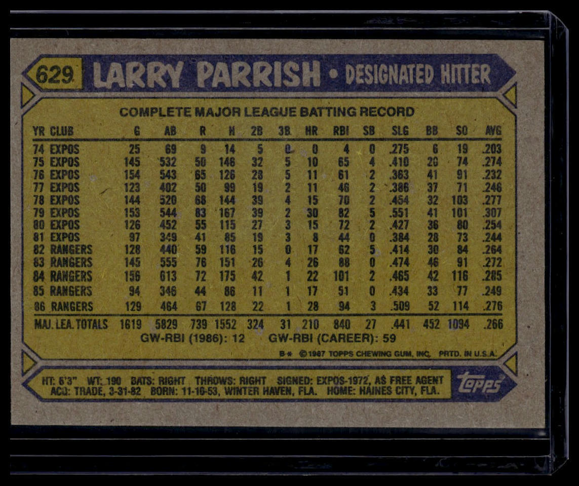 1987 Topps #629 Larry Parrish
