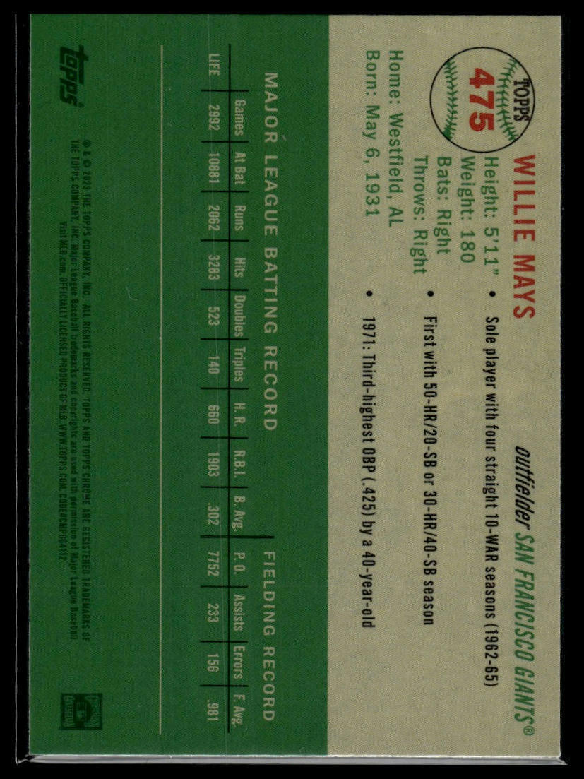 2023 Topps Chrome Platinum Anniversary #475 Willie Mays