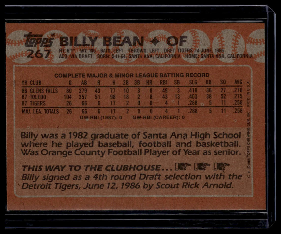 1988 Topps #267 Billy Bean