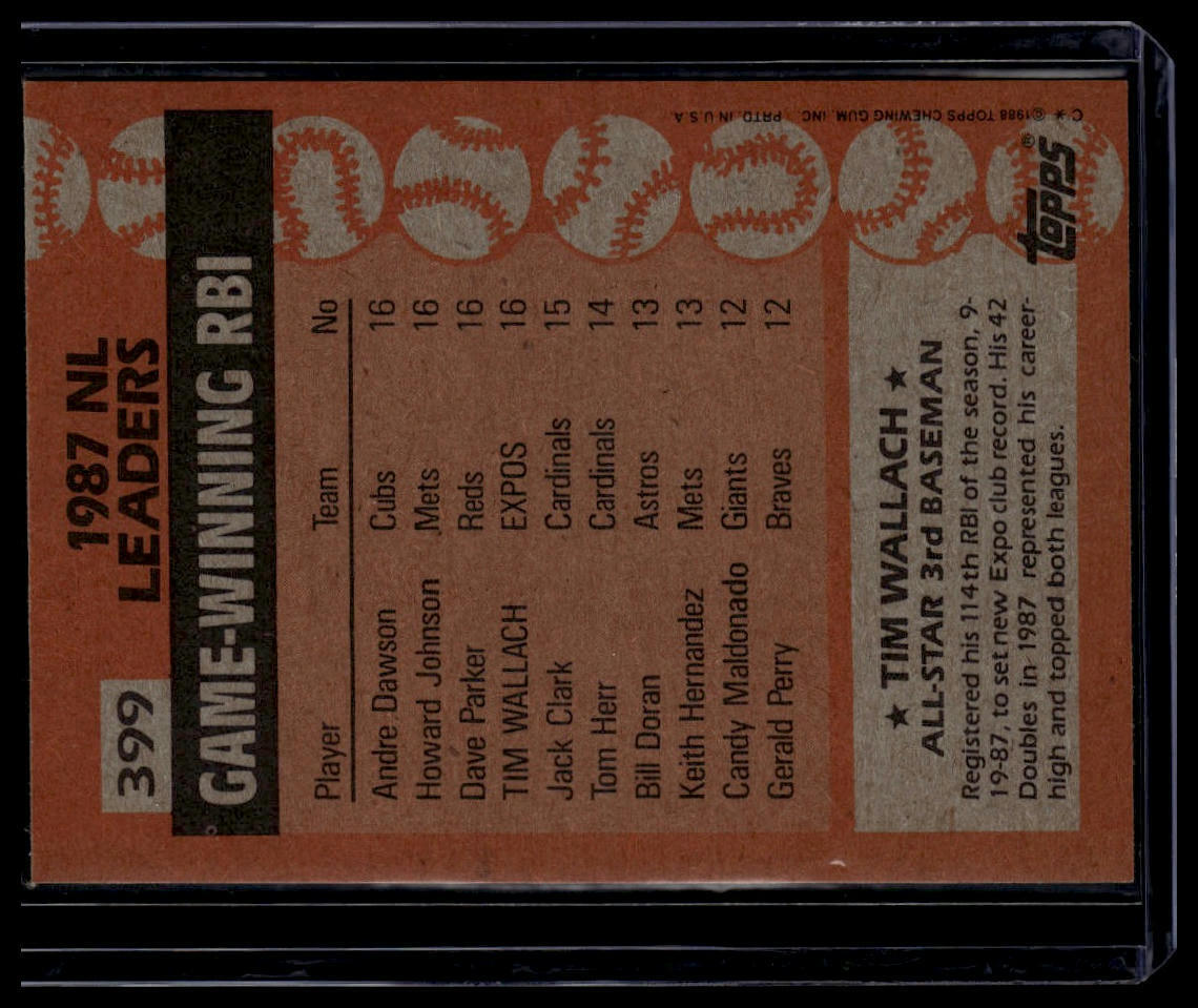 1988 Topps #399 Tim Wallach Collector's Edition (Tiffany)