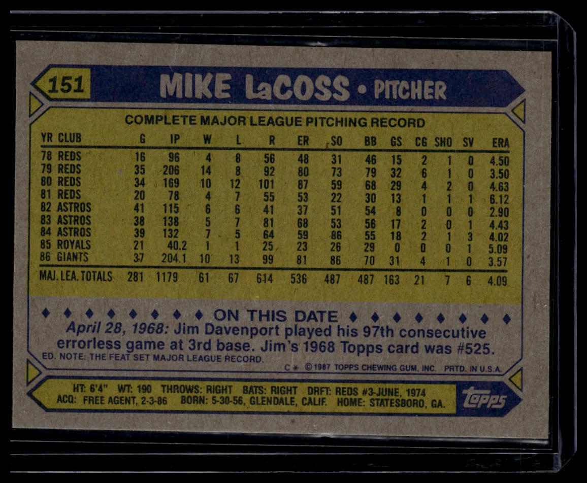 1987 Topps #151 Mike LaCoss