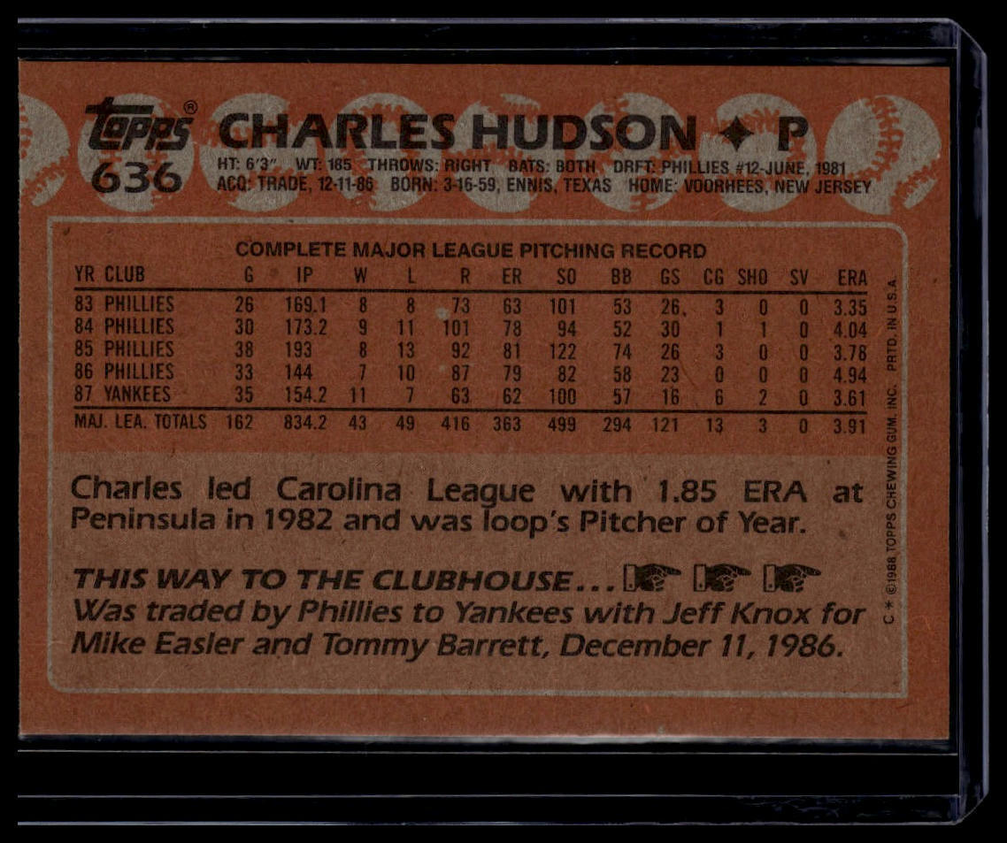 1988 Topps #636 Charles Hudson