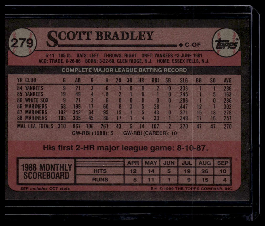 1989 Topps #279 Scott Bradley
