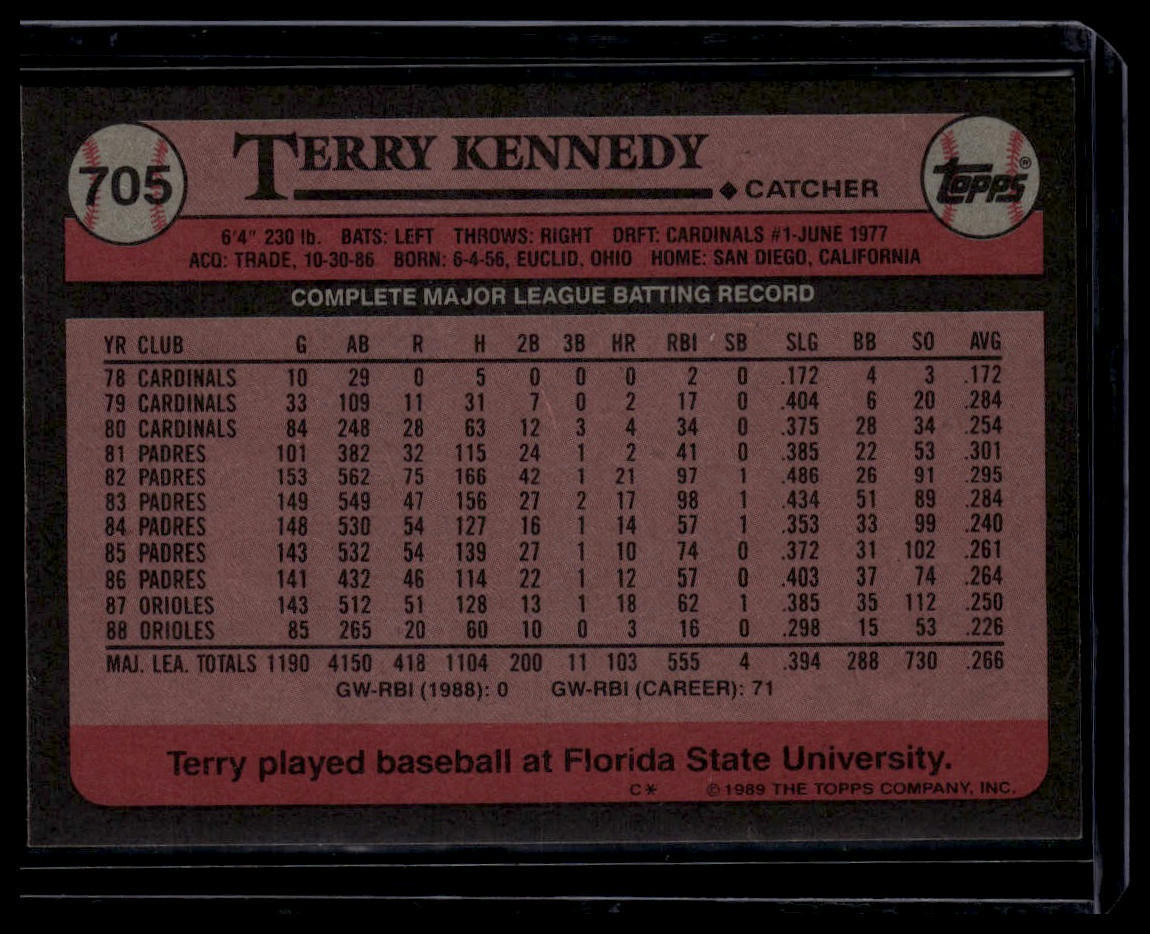1989 Topps #705 Terry Kennedy