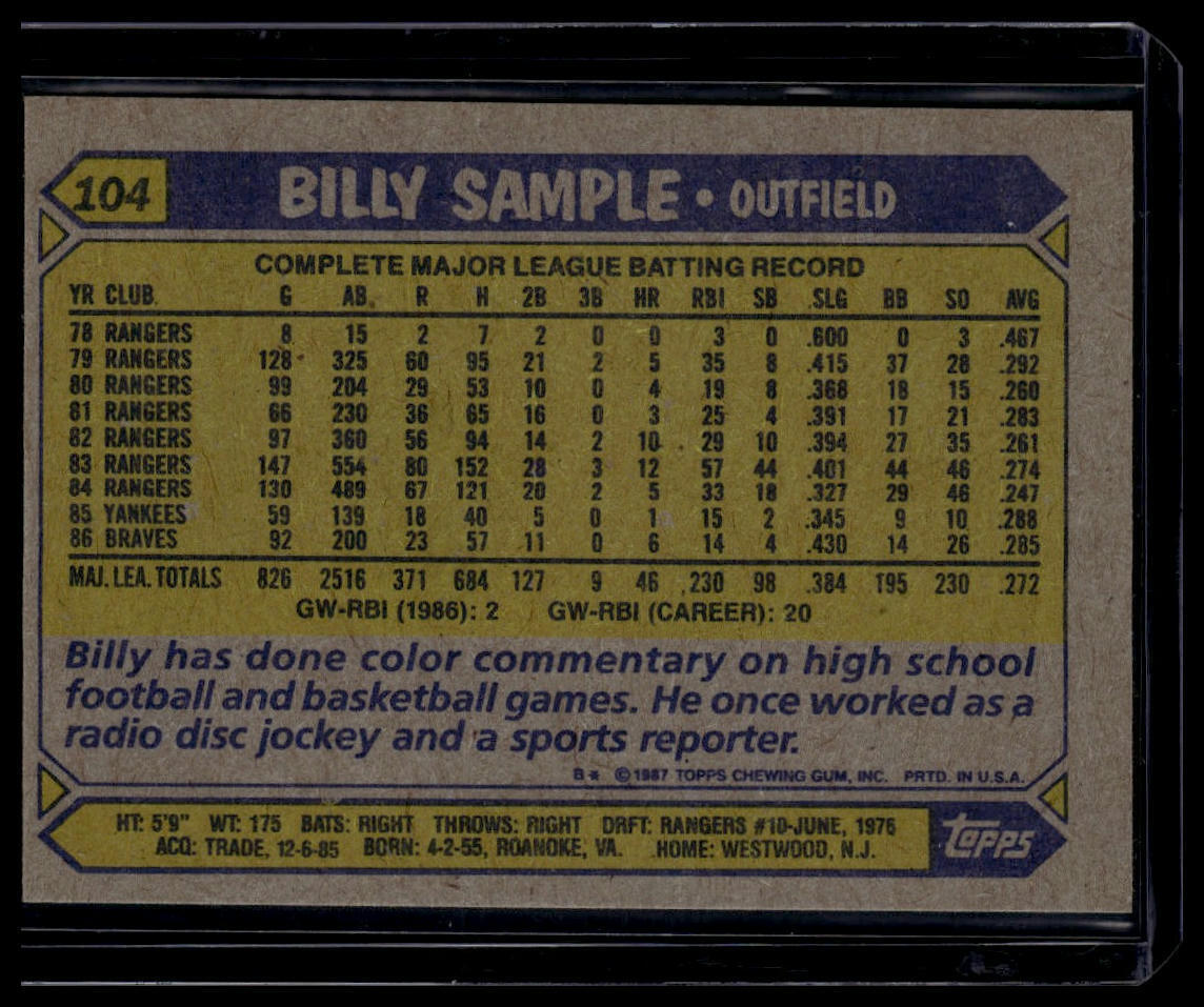 1987 Topps #104 Billy Sample