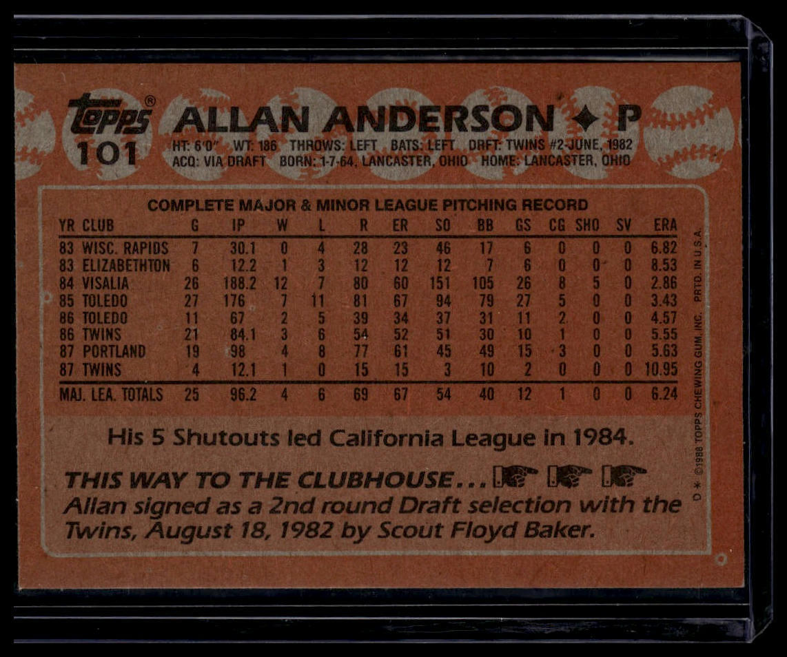 1988 Topps #101 Allan Anderson