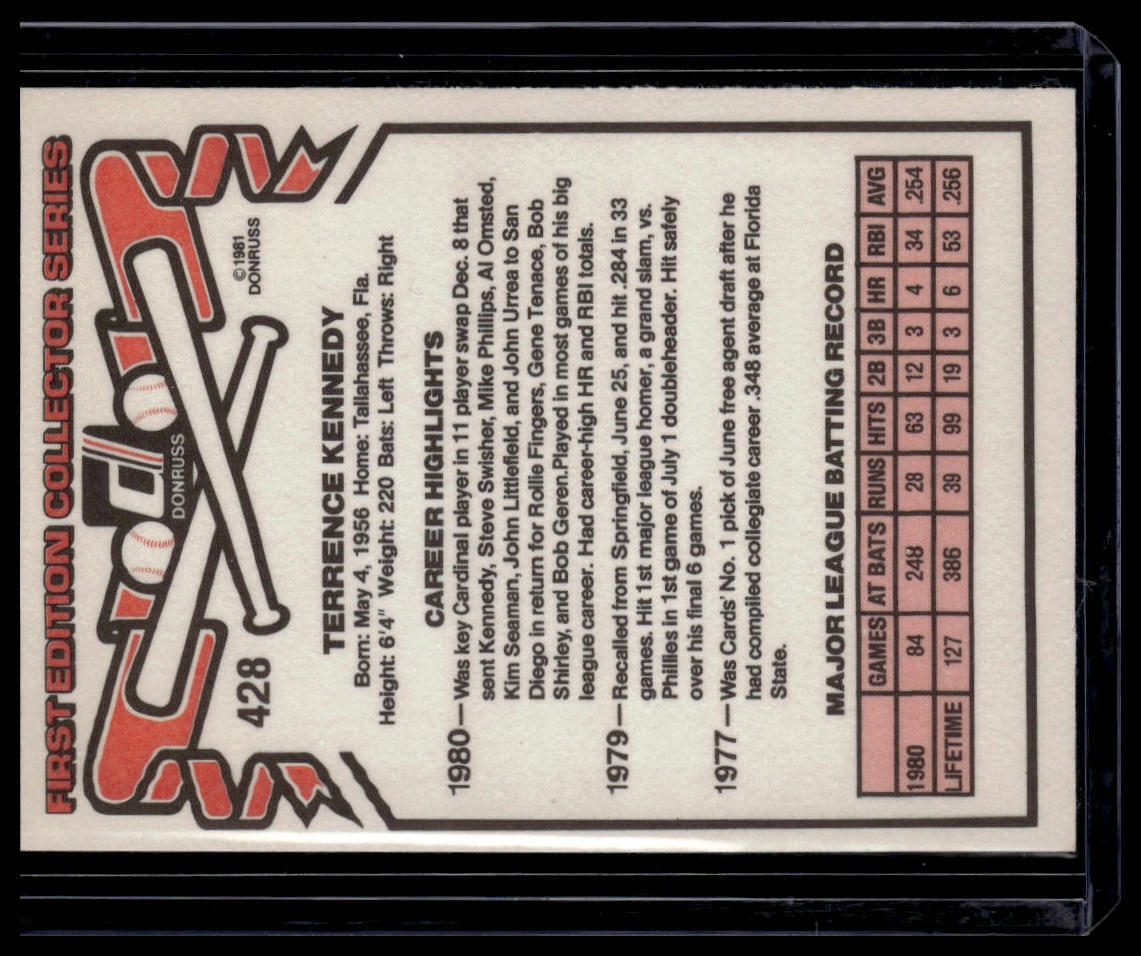 1981 Donruss #428 Terry Kennedy