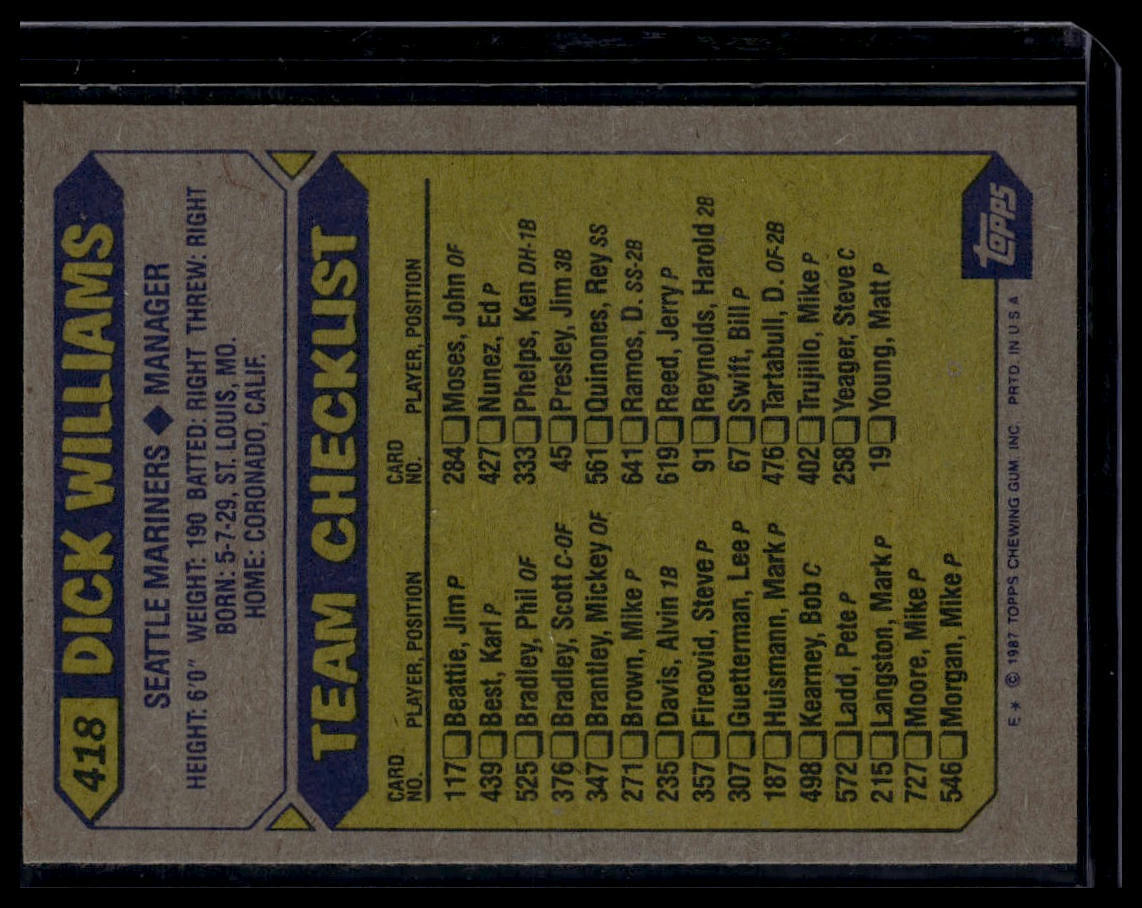 1987 Topps #418 Dick Williams