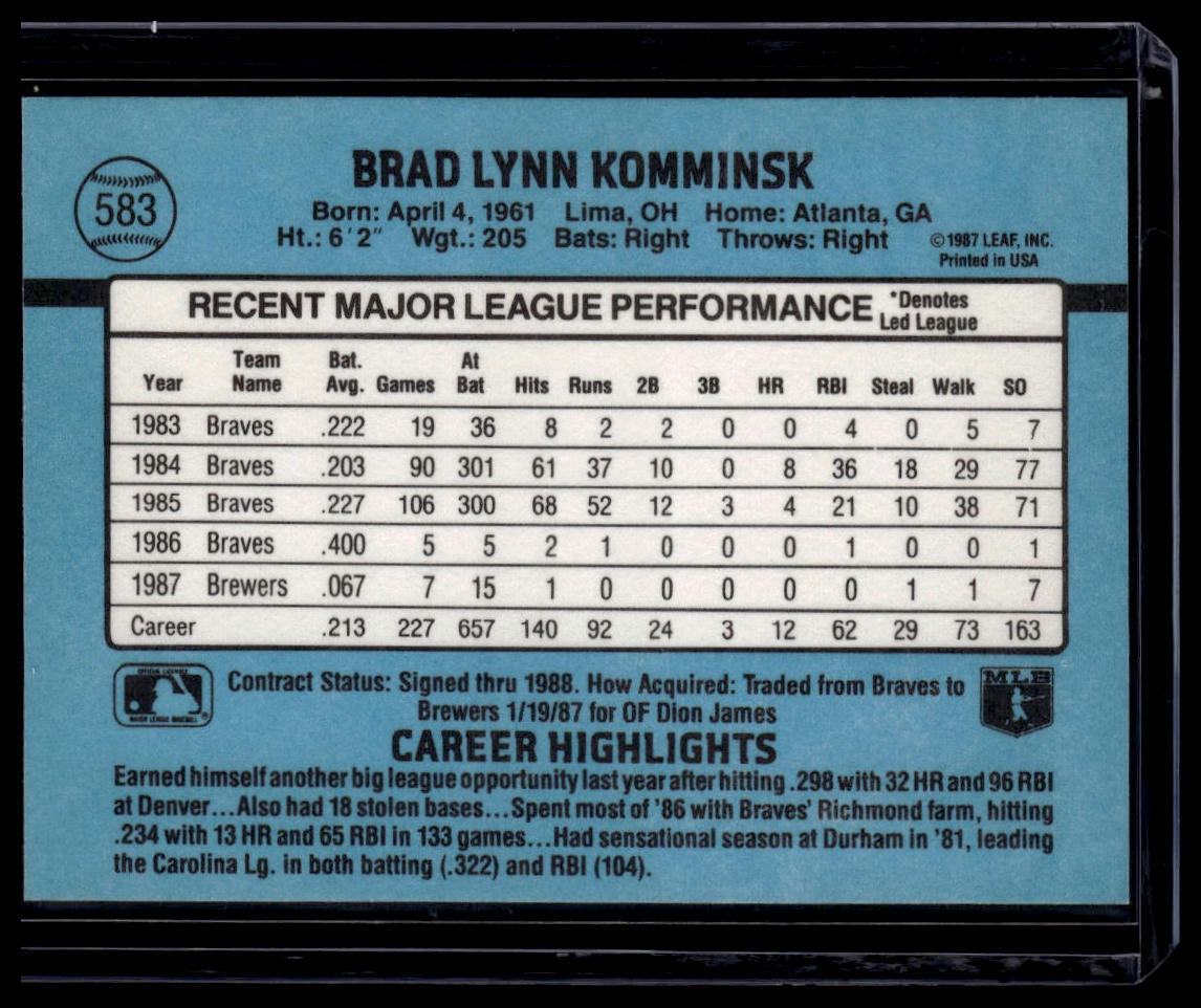 1988 Donruss #583c Brad Komminsk