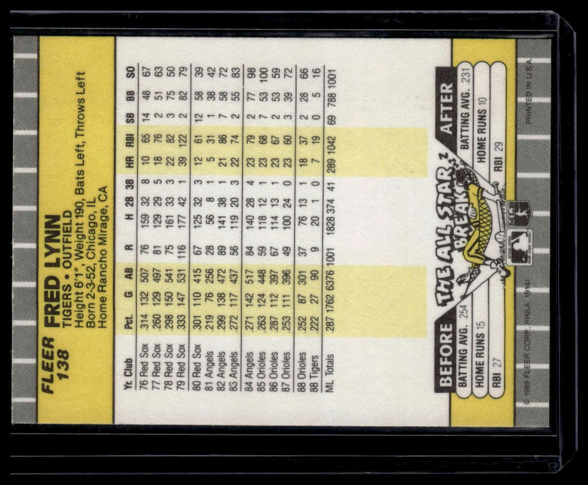 1989 Fleer #138 Fred Lynn