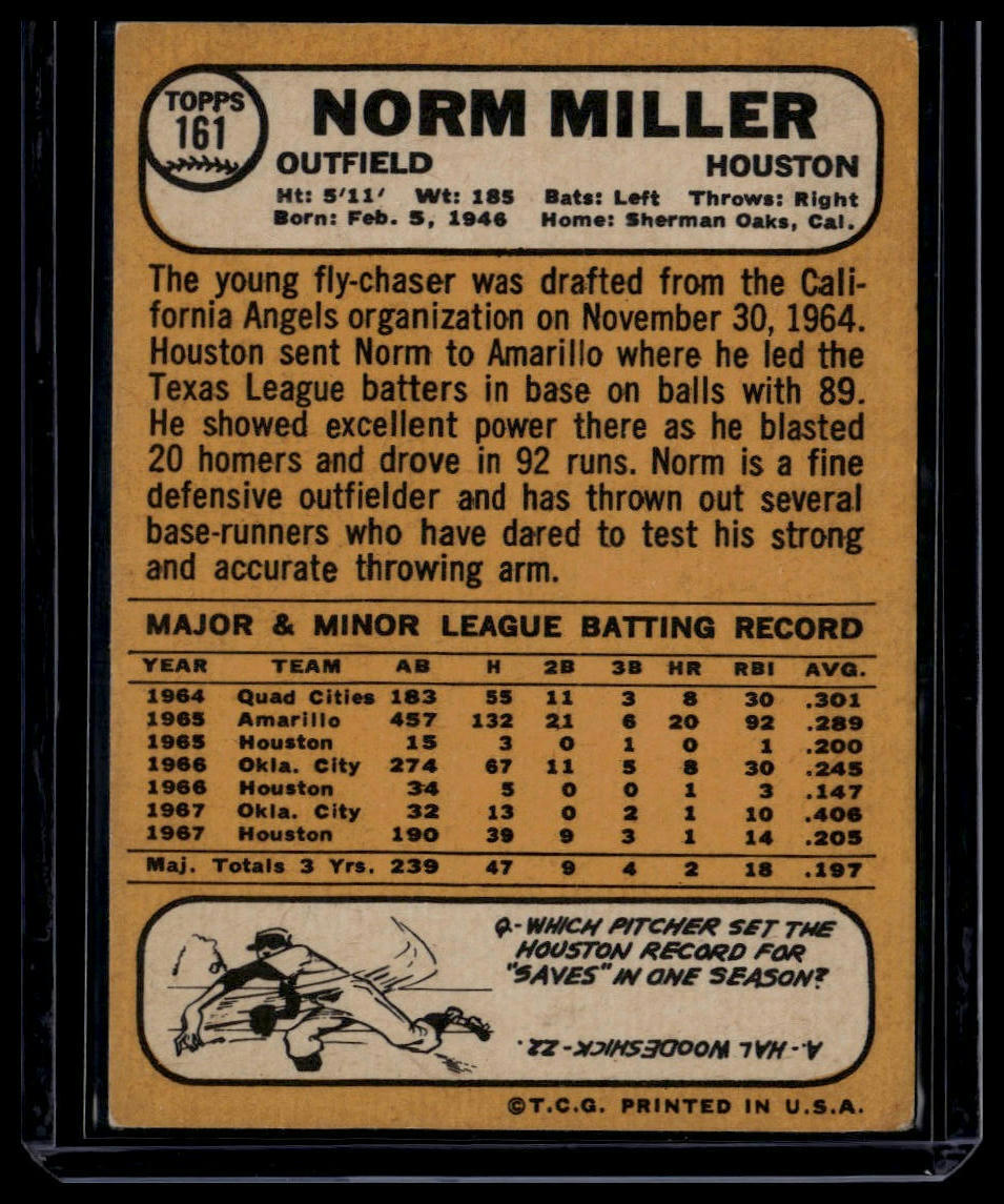 1968 Topps #161 Norm Miller None