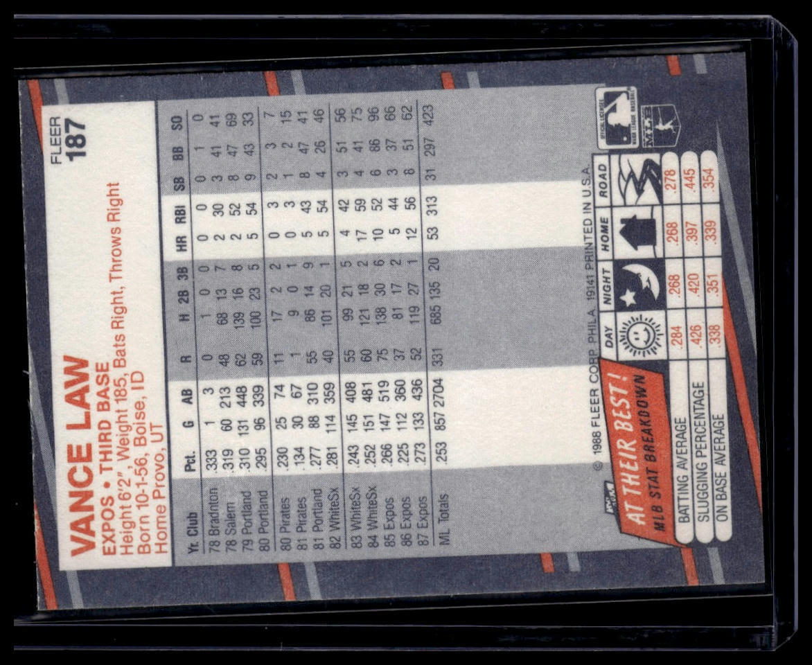 1988 Fleer #187 Vance Law