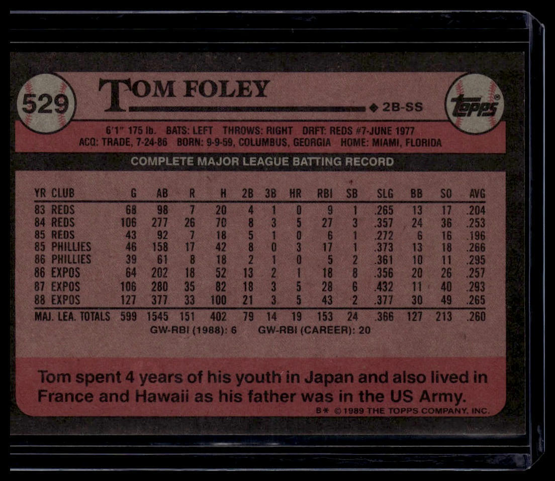 1989 Topps #529 Tom Foley