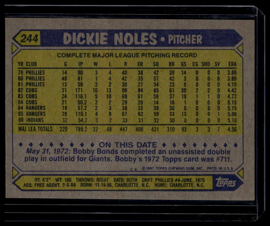 1987 Topps #244 Dickie Noles