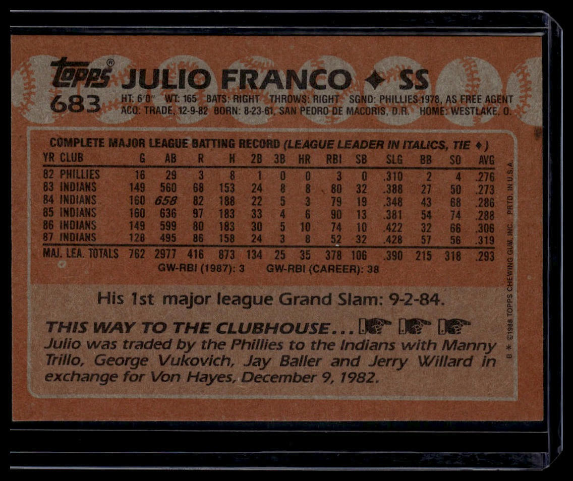 1988 Topps #683 Julio Franco