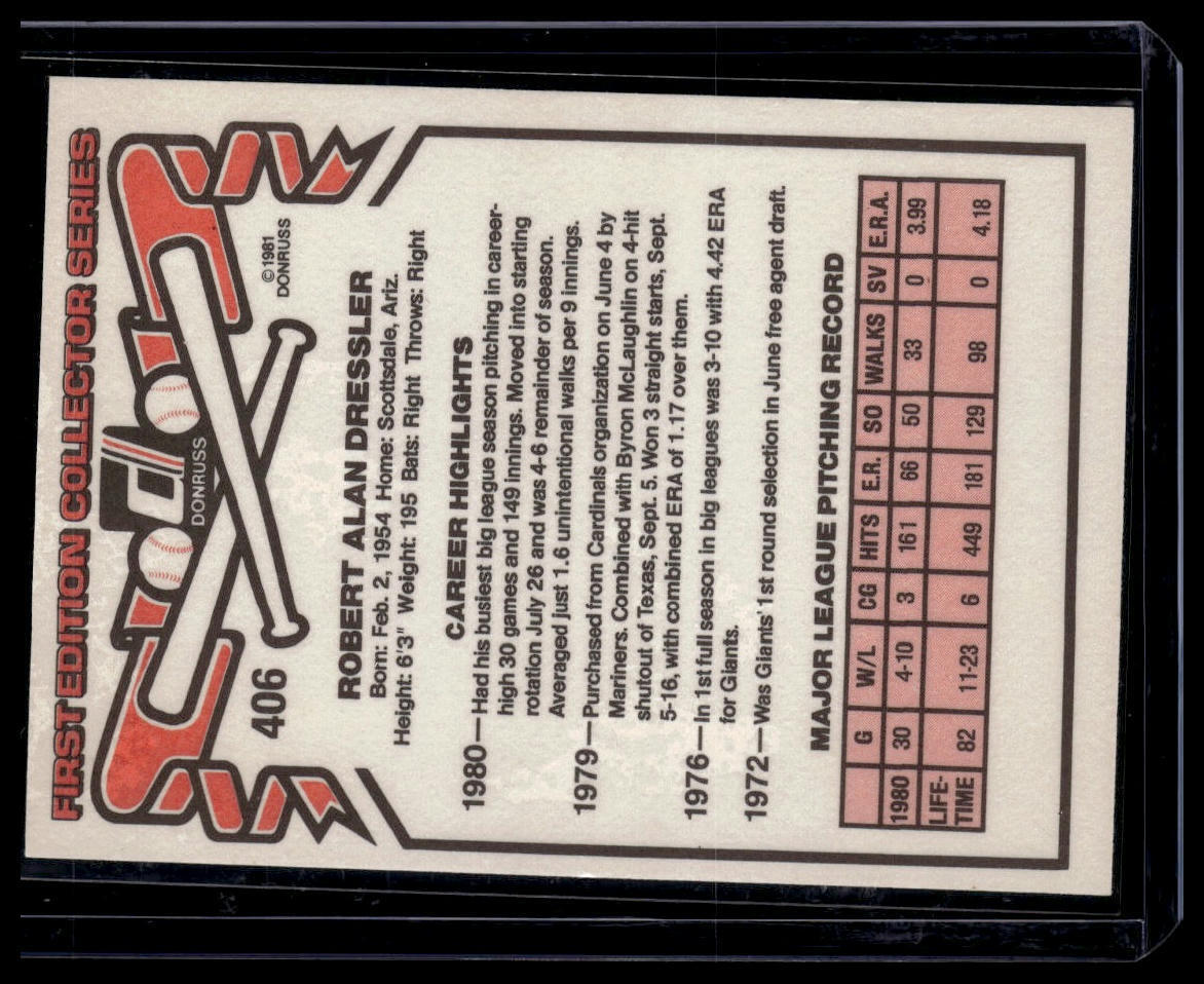 1981 Donruss #406 Rob Dressler