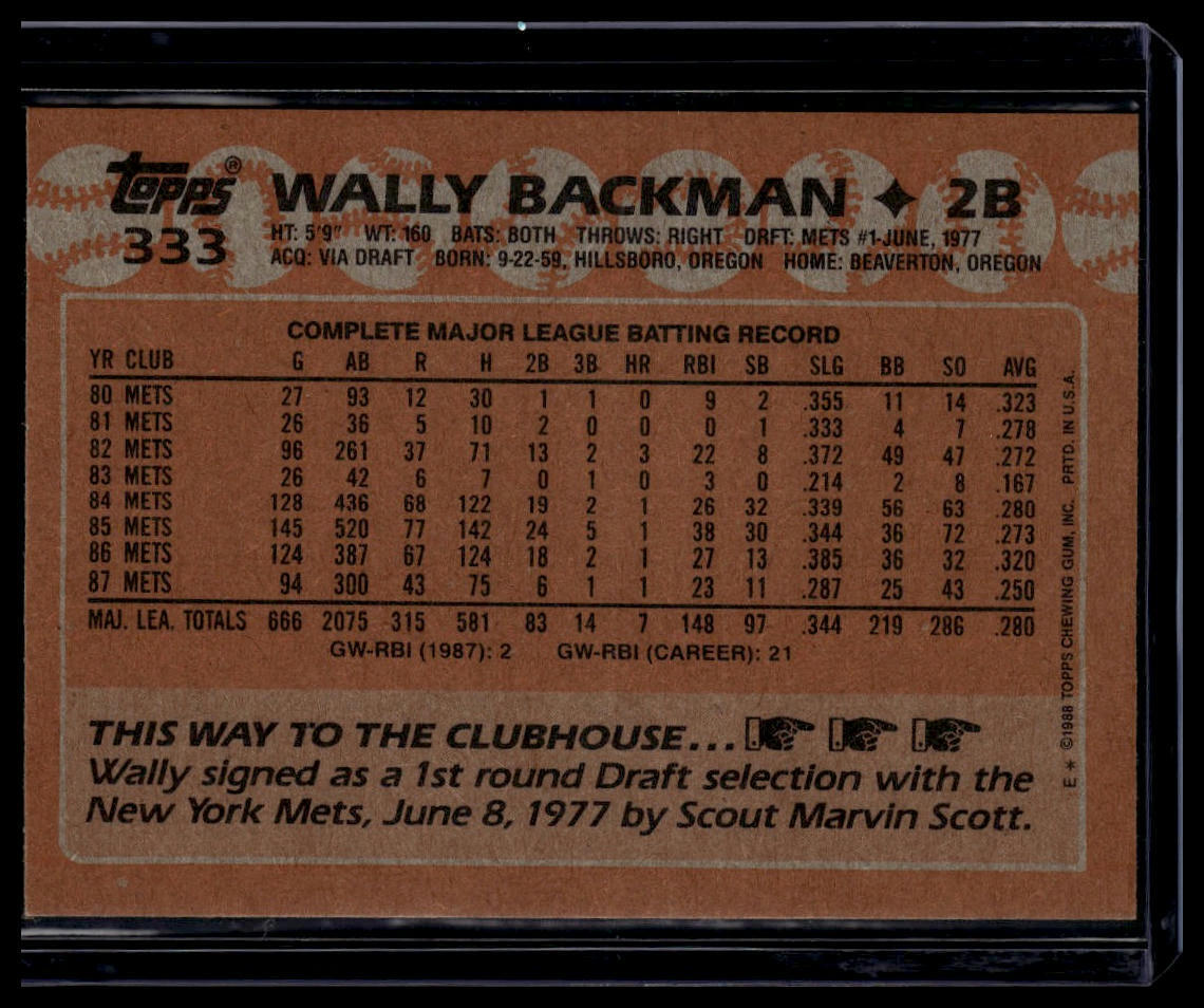 1988 Topps #333 Wally Backman