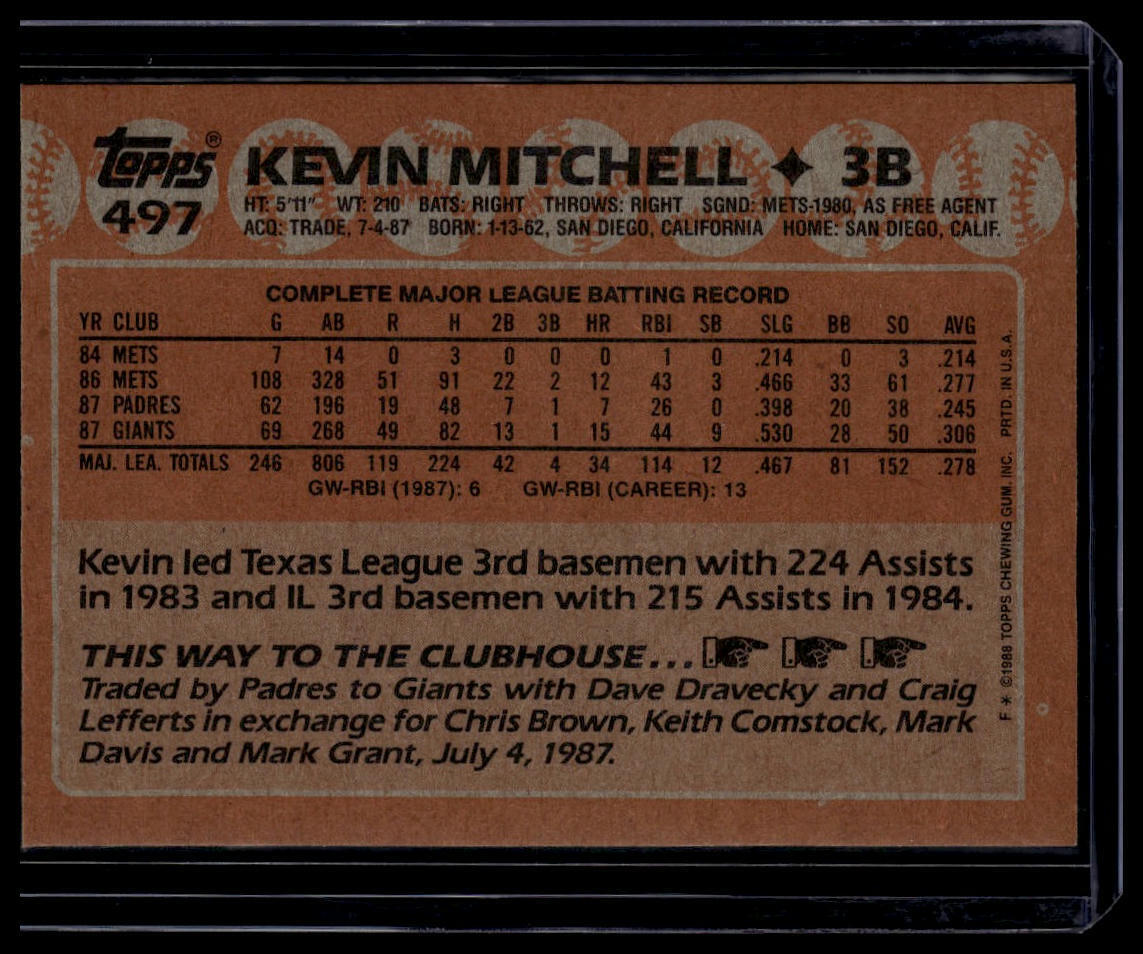 1988 Topps #497 Kevin Mitchell