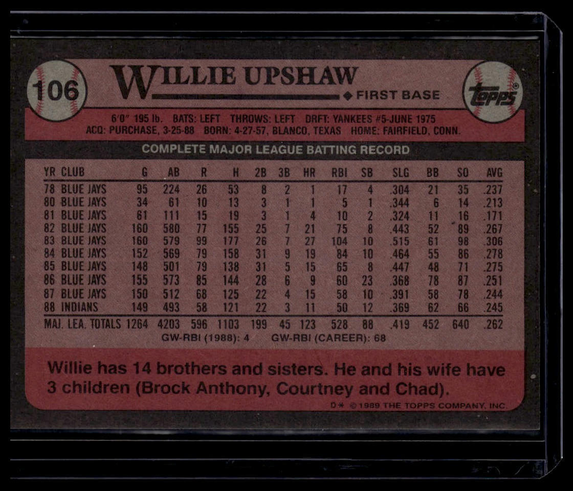 1989 Topps #106 Willie Upshaw