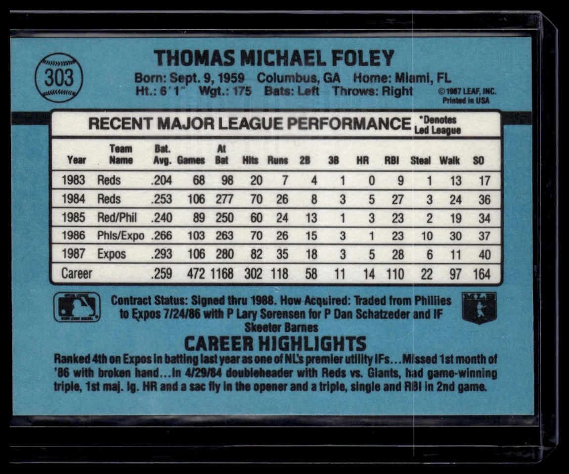 1988 Donruss #303b Tom Foley