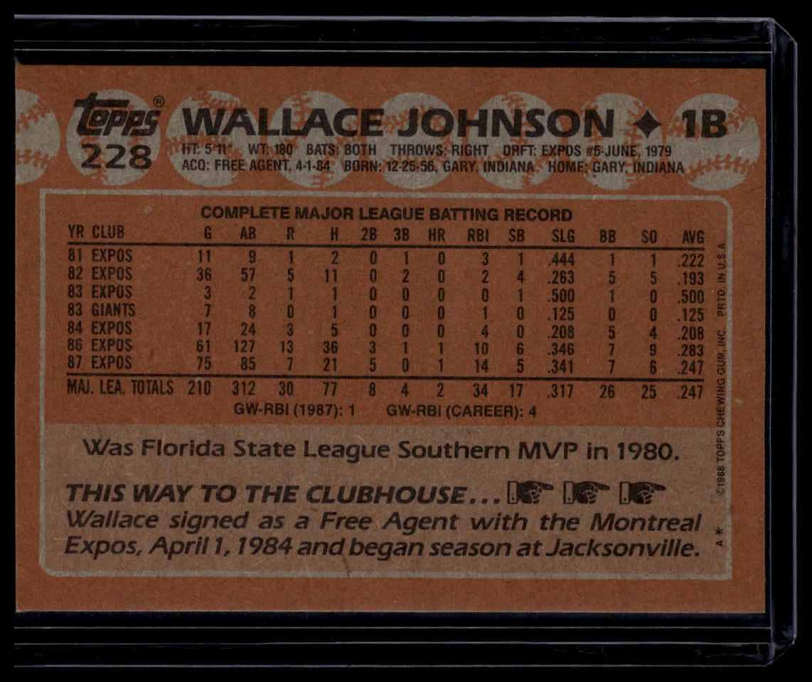 1988 Topps #228 Wallace Johnson