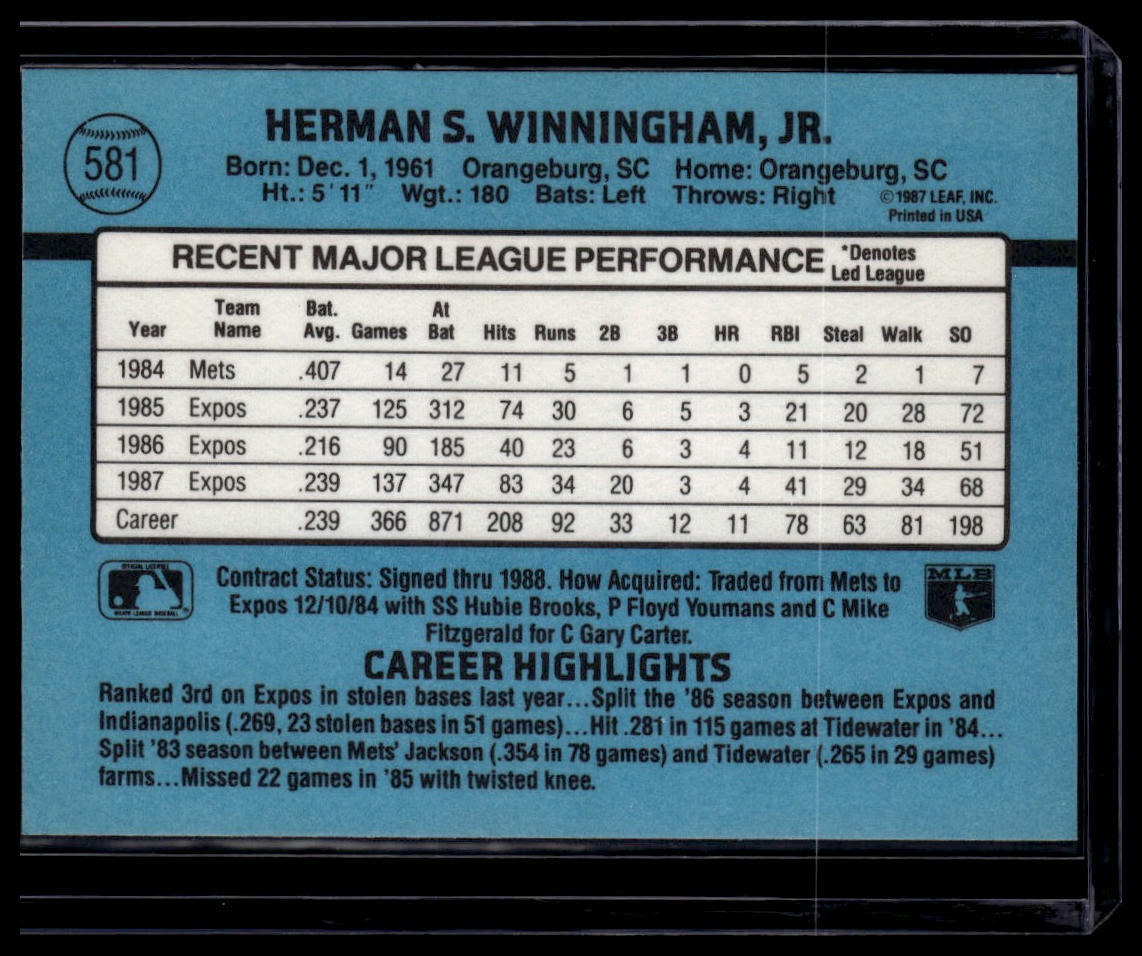 1988 Donruss #581c Herm Winningham